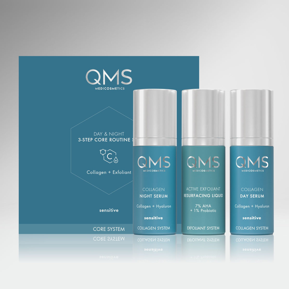 Tag & Nacht 3-Stufen-Core-System Collagen Set Sensitive 3 x 30 ml
