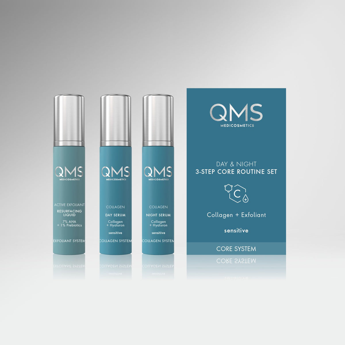 Day & Night 3 Step Core System Collagen Set Sensitive ✈️