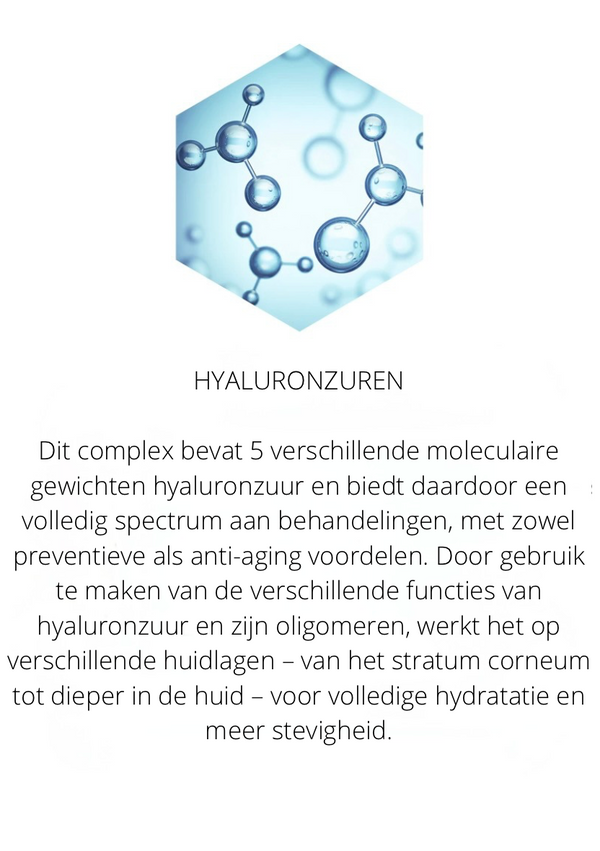 Ingrediënten in the Spotlight