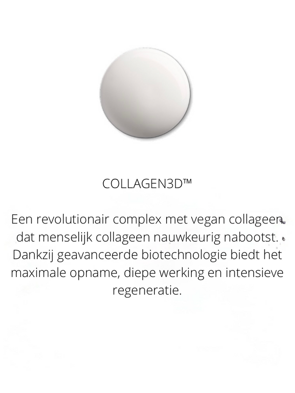 Ingrediënten in the Spotlight