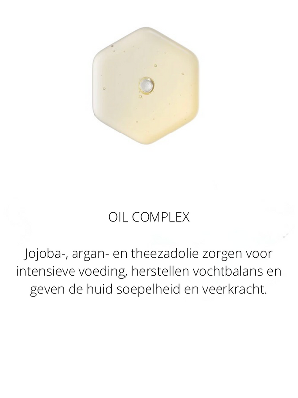 Ingrediënten in the Spotlight