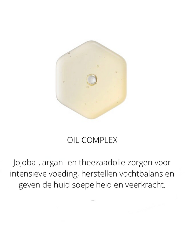 Ingrediënten in The Spotlight