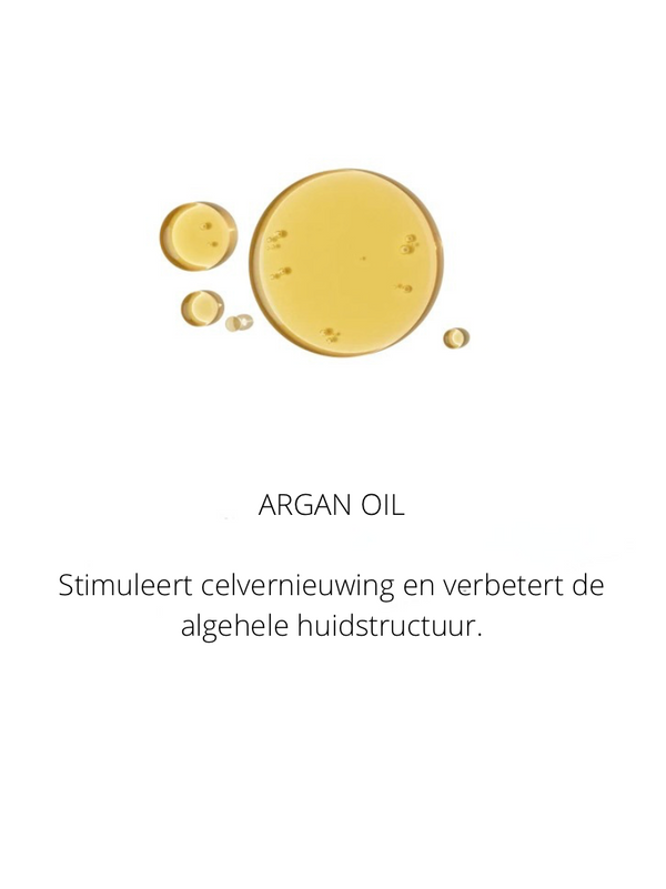 Ingrediënten in the Spotlight