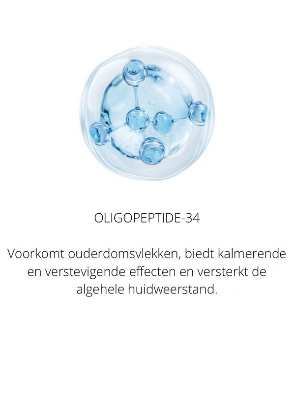 Ingrediënten in the Spotlight