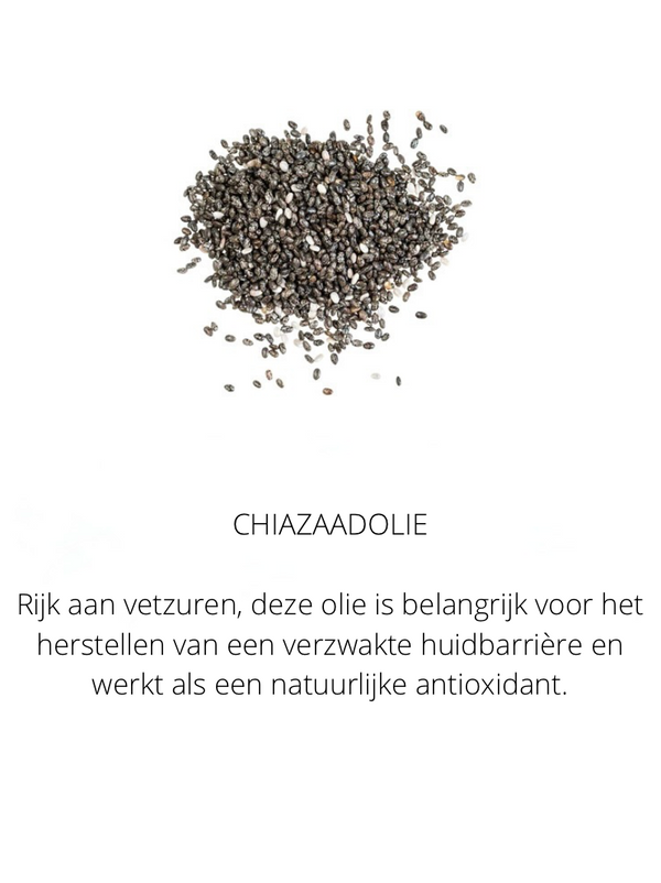 Ingrediënten in the Spotlight