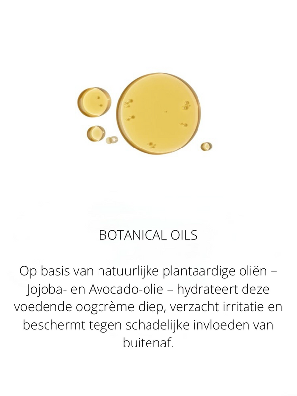 Ingrediënten in The Spotlight