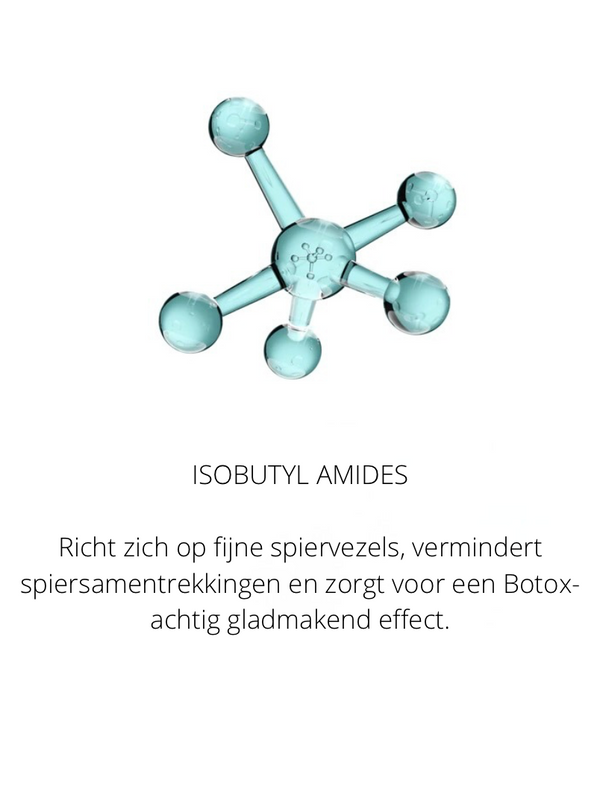 Ingrediënten in the Spotlight