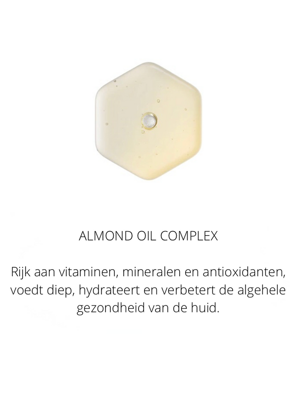 Ingrediënten in the Spotlight