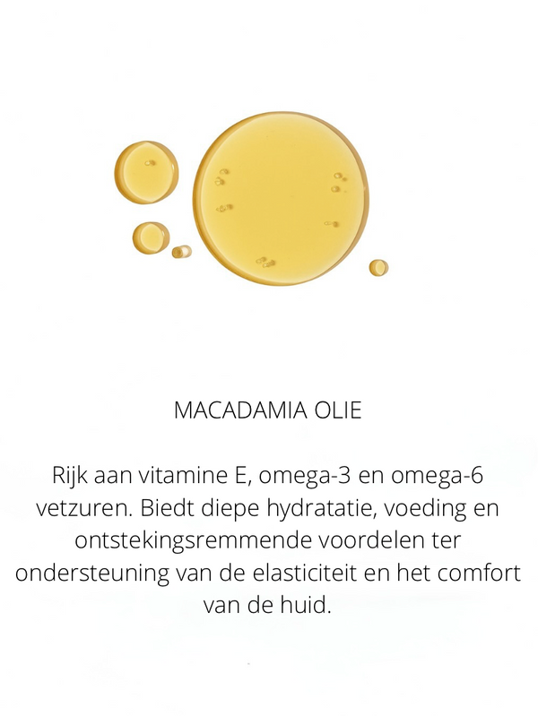 Ingrediënten in the Spotlight
