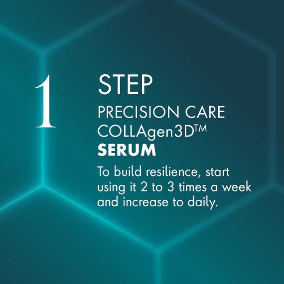 Collagen3D Celebration Premium Collection