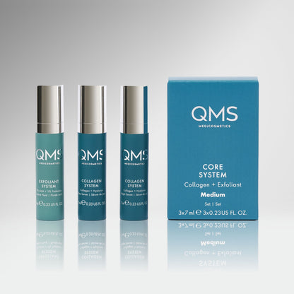 Core System Collagen set Medium ✈️