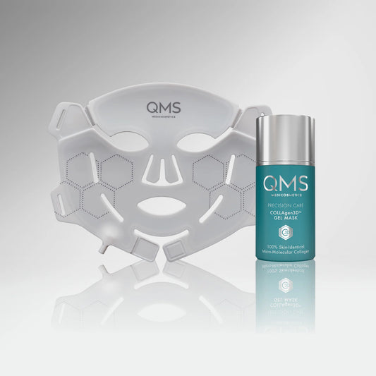 Skin Renewal Duo
