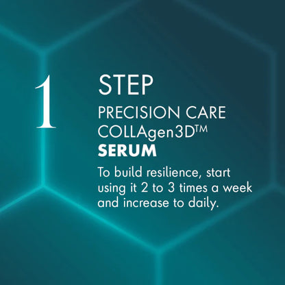 Collagen3D Celebration Premium Collection